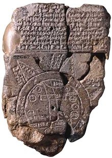 Early Babylonian world map